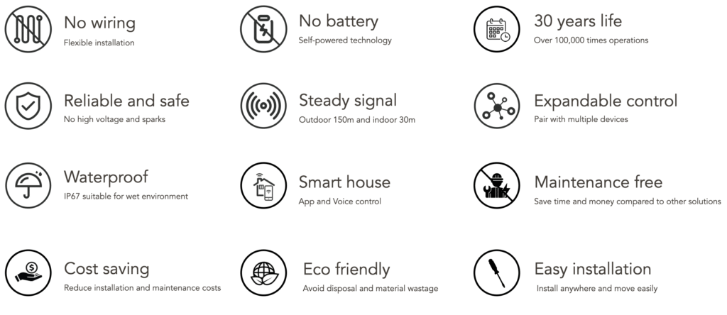 List of advantages of Dimi devices with icons