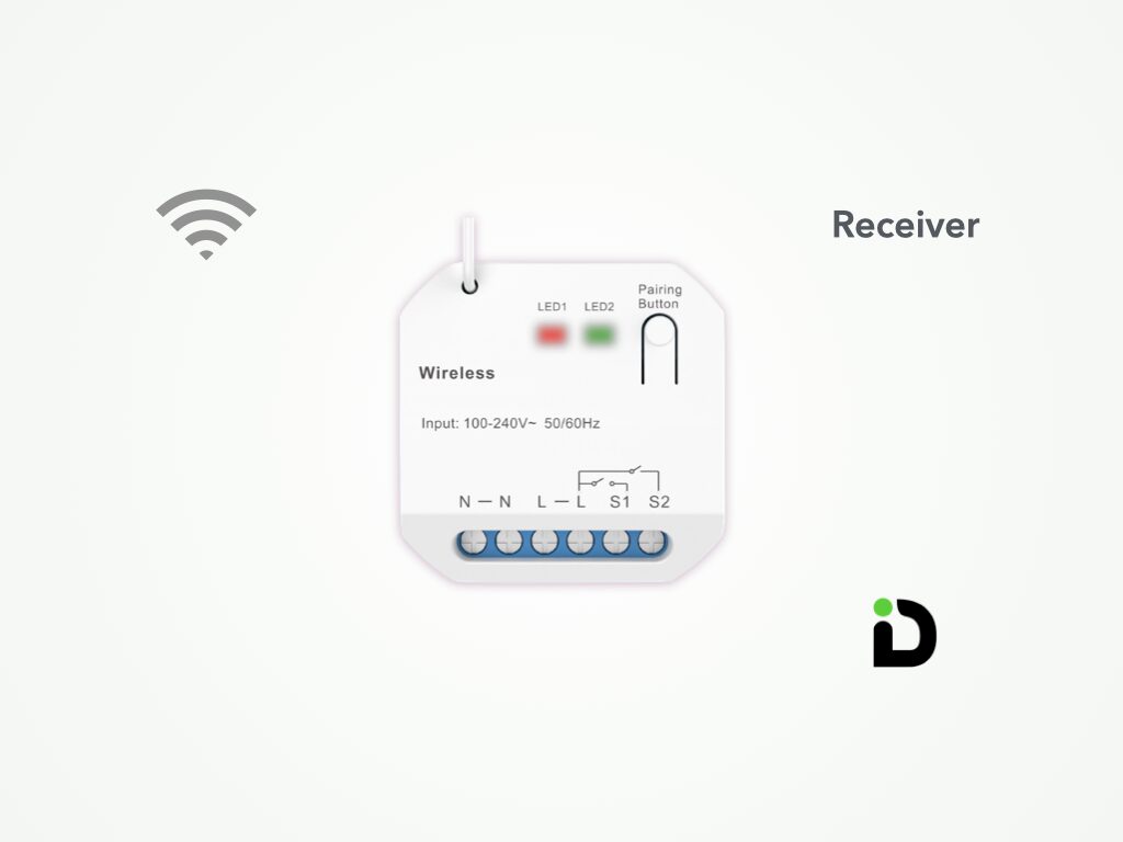 Dimi Drive Mini receiver picture with background