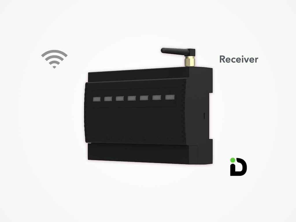 Dimi Drive Pro receiver 6 channels picture with background